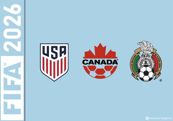 RMC: FIFA and the United States launch FIFA Pass to provide visa convenience for 2026 World Cup fans